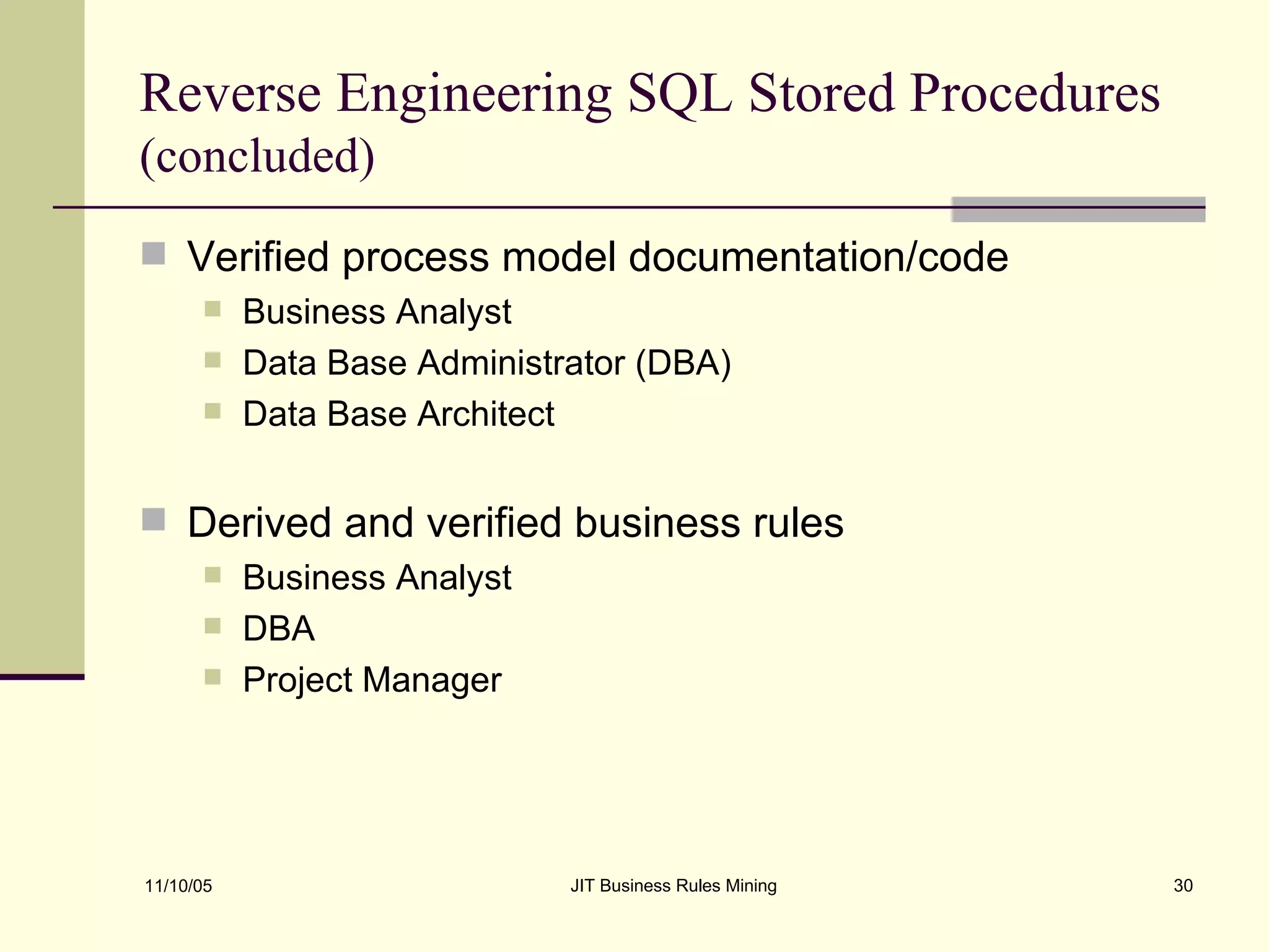 Reverse Engineering SQL Stored Procedures  (concluded) Verified process model documentation/code Business Analyst Data Base Administrator (DBA) Data Base Architect Derived and verified business rules Business Analyst  DBA Project Manager 