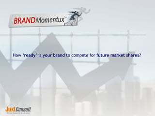 How ‘ready’ is your brand to compete for future market shares?
 