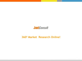 360 0  Market  Research Online! 