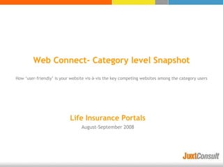 Life Insurance Portals
August-September 2008
Web Connect- Category level Snapshot
How ‘user-friendly’ is your website vis-à-vis the key competing websites among the category users
 