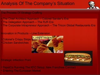 Analysis Of The Company’s Situation The Process Of Strategy Crafting The Chief Architect Approach – Colonel Sander’s Era The Delegation Approach – The RJR Era The Corporate Intrapreneur Approach – The Tricon Global Restaurants Era Innovation in Products – Line Extension Colonel’s Crispy Strips Chicken Sandwiches Strategic Inflection Point PepsiCo Running The KFC Setup: New Franchise Contract Entering The European Market 
