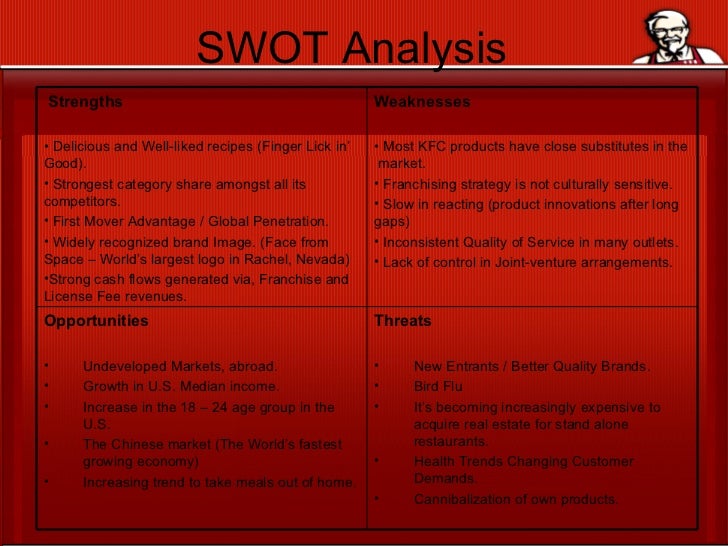 pestel analysis of burger king Burger king gap analysis burger king’s history – burger king was founded in 1954 in miami, florida the corporation was initiated by james mclamore and david edgerton. pestel analysis of burger king Burger king gap analysis burger king’s history – burger king was founded in 1954 in miami, florida the corporation was initiated by james mclamore and david edgerton.
