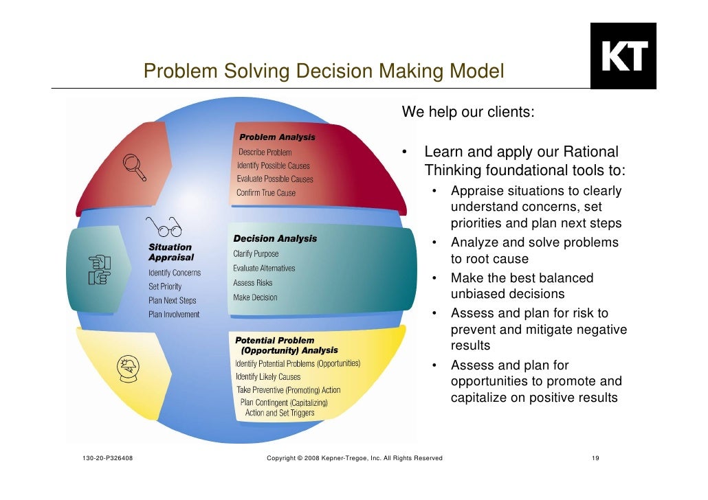 Kt Decision Analysis Chart