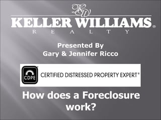 Presented By Gary & Jennifer Ricco How does a Foreclosure work? 