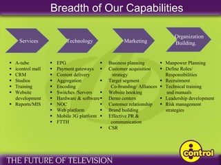 Kallash Choudhari   Aksh Optifibre Ltd