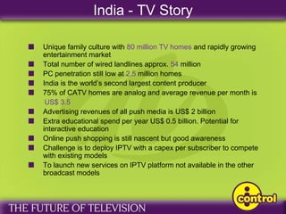 Kallash Choudhari   Aksh Optifibre Ltd