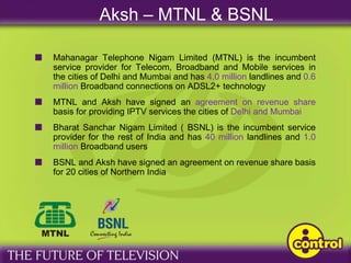 Kallash Choudhari   Aksh Optifibre Ltd