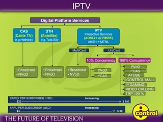 Kallash Choudhari   Aksh Optifibre Ltd