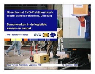 Bijeenkomst EVO-Praktijknetwerk
Te gast bij Rotra Forwarding, Doesburg


Samenwerken in de logistiek:
kansen en aanpak




Kees Verweij, Teamleider Logistiek, TNO   12 november 2008
 