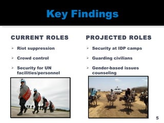 CURRENT ROLES Riot suppression Crowd control Security for UN facilities/personnel PROJECTED ROLES Security at IDP camps Guarding civilians Gender-based issues counseling 