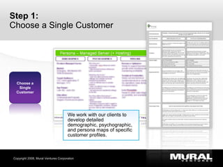 Key Internet Trends For 2008 Beyond Mc