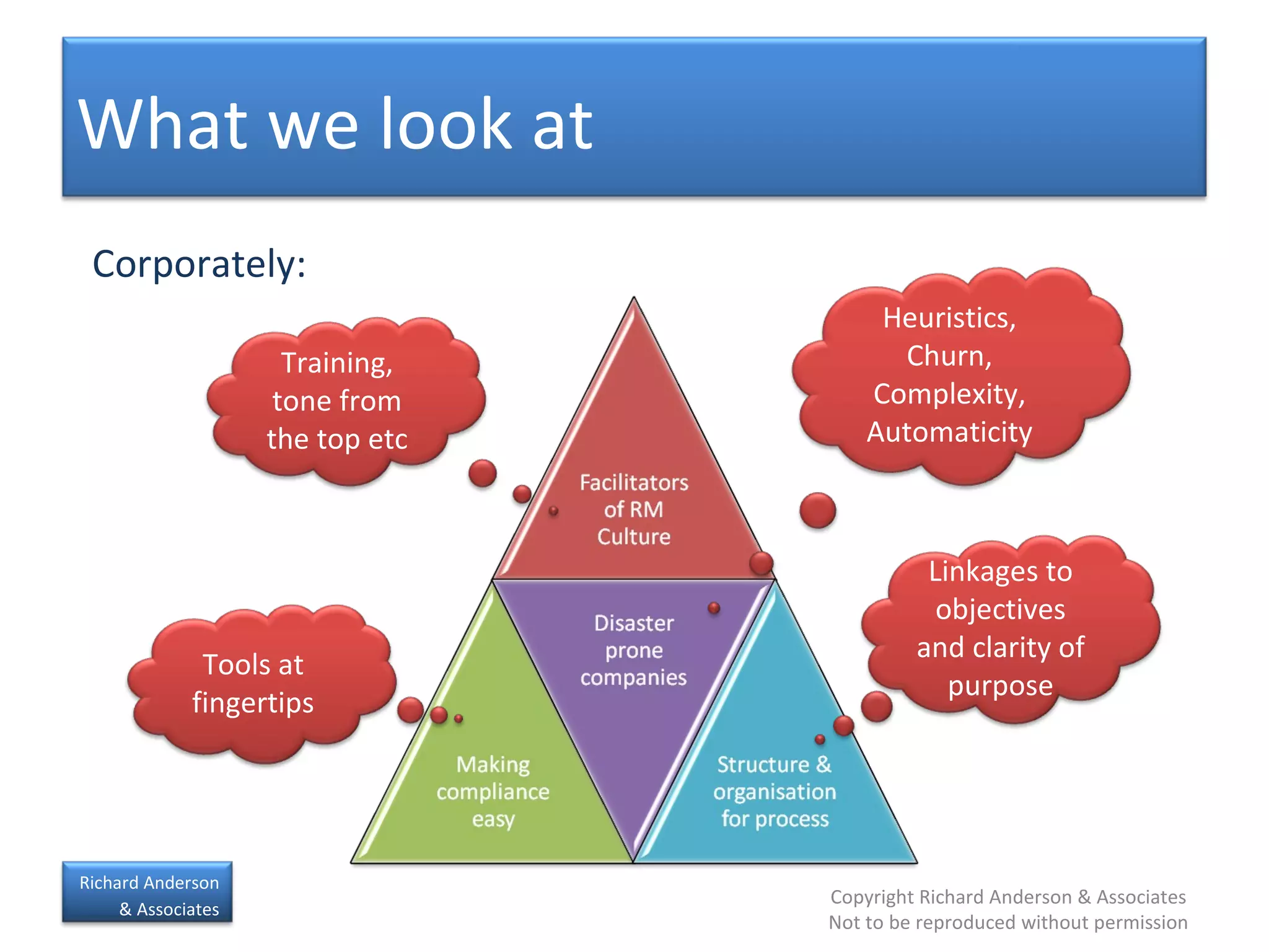 Corporately: What we look at Training, tone from the top etc Heuristics, Churn, Complexity, Automaticity Tools at fingertips Linkages to objectives and clarity of purpose 