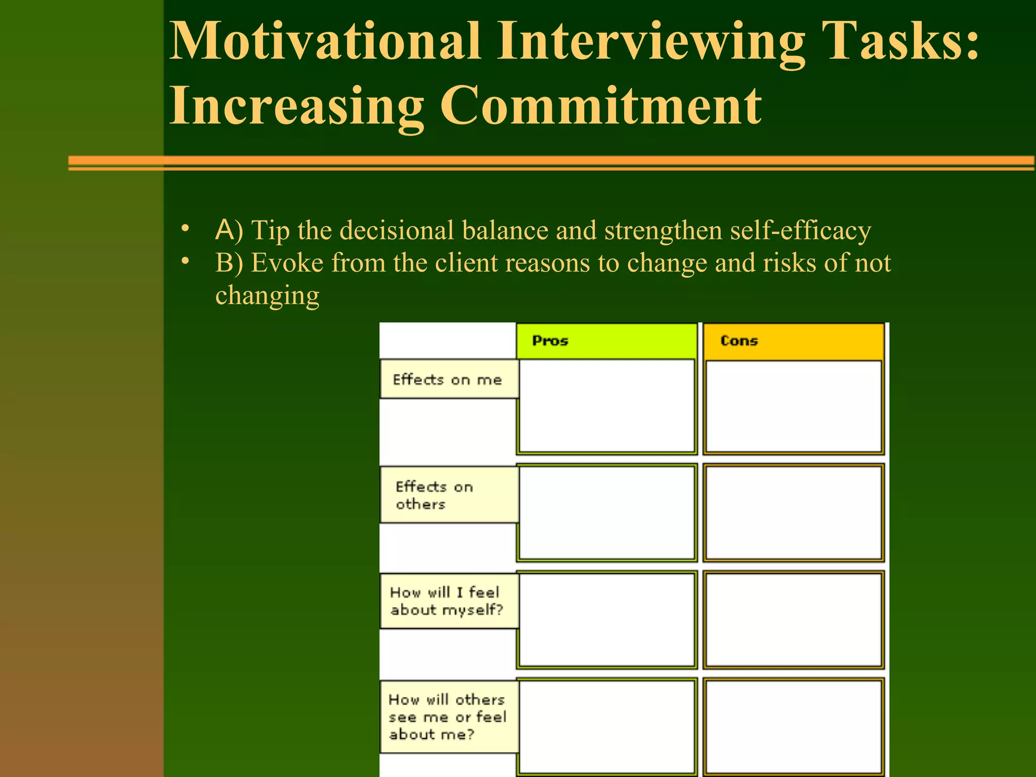 Motivational Interviewing Tasks:
Increasing Commitment
• A) Tip the decisional balance and strengthen self-efficacy
• B) Evoke from the client reasons to change and risks of not
changing
 