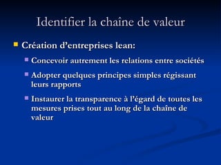 Identifier la chaîne de valeur Création d’entreprises lean: Concevoir autrement les relations entre sociétés Adopter quelques principes simples régissant leurs rapports Instaurer la transparence à l’égard de toutes les mesures prises tout au long de la chaîne de valeur 
