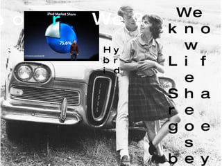 We know Life Share  goes beyond  Market  Share . Who  r  We? Hybrid  