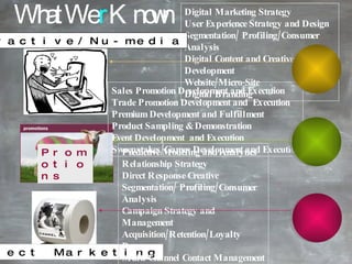 What We  r  Known for? Promotions Direct Marketing Digital Marketing Strategy User Experience Strategy and Design Segmentation/ Profiling/Consumer Analysis Digital Content and Creative Development  Website/Micro-Site Digital Branding Sales Promotion Development and Execution Trade Promotion Development and  Execution Premium Development and Fulfillment Product Sampling & Demonstration Event Development  and Execution Sweepstakes/Games Development and Execution Predictive Modeling and Analytics Relationship Strategy Direct Response Creative Segmentation/ Profiling/Consumer Analysis Campaign Strategy and Management Acquisition/Retention/Loyalty Programs Multi-Channel Contact Management Database Strategy/Design Interactive/Nu-media 