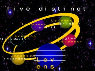 Legion  Levenson Levenson &  Hill Levenson &  Brinker Levenson BlackMa r lin Levenson Interactive Levenson h ™ ™ The fusion of five distinct organizations ___________________________ ___________________________ ___________________________ ___________________________ ___________________________ 