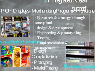 r  Integrated Retail support  POP Displays  ●  Merchandising Programs  ●  Promotions Fully customized solutions - Research & strategy through conceptual  design & development Engineering & prototyping Testing Implementation & overall management Design Conceptualization - Prototyping - Market Testing   Electronic catalogs 
