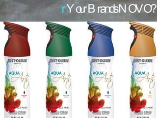 r  Your Brands NOVO? 