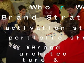 Who  r  We? Brand activation strategy Brand portfolio strategy Brand architecture &  design strategy We  r  Brand Strategist 