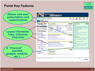 Portal Key Features A “Channel”  (portlet, gadget, module, etc.) Allows end user subscription and customization Layout Elements: Tabs, Columns, Channels 