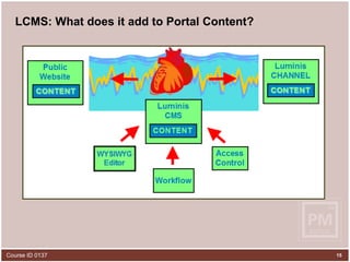 LCMS: What does it add to Portal Content? 