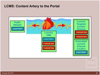 LCMS: Content Artery to the Portal 