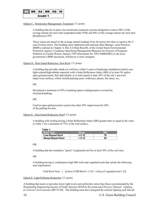 Leed CI Abbreviated Manual