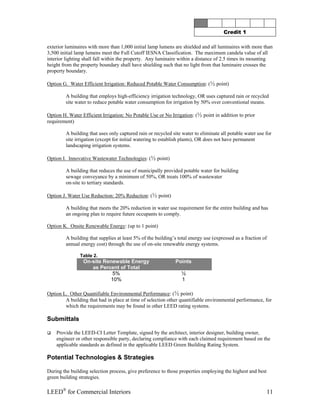 Leed CI Abbreviated Manual