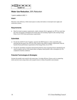 Leed CI Abbreviated Manual