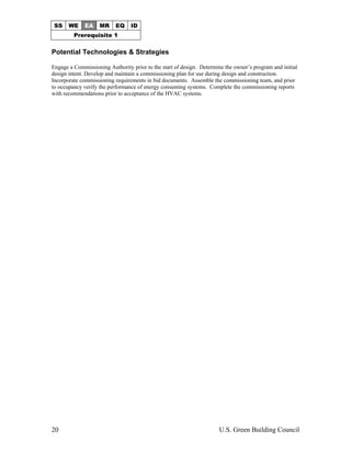 Leed CI Abbreviated Manual