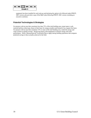 Leed CI Abbreviated Manual