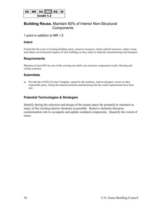 Leed CI Abbreviated Manual