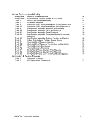 Leed CI Abbreviated Manual
