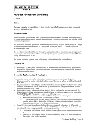 Leed CI Abbreviated Manual