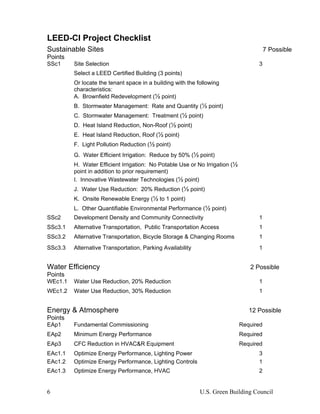 Leed CI Abbreviated Manual
