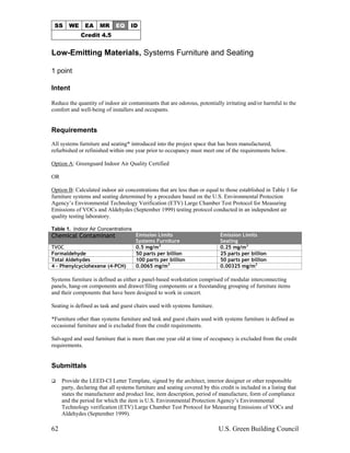 Leed CI Abbreviated Manual