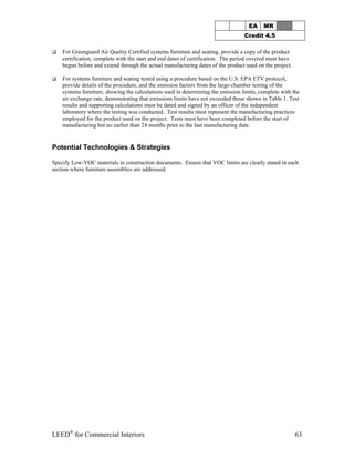 Leed CI Abbreviated Manual