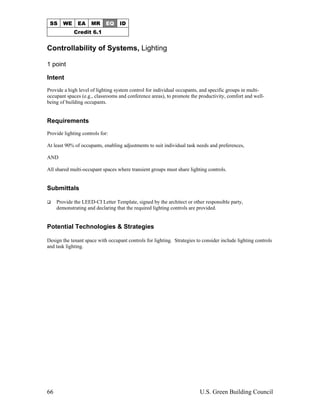 Leed CI Abbreviated Manual