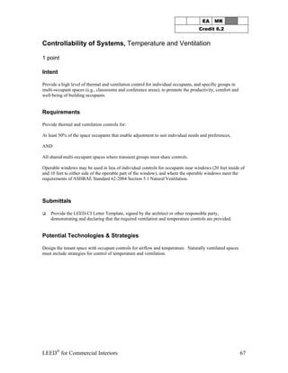 Leed CI Abbreviated Manual