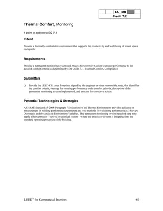 Leed CI Abbreviated Manual