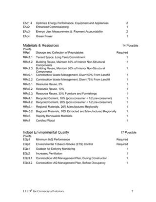 Leed CI Abbreviated Manual