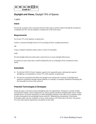 Leed CI Abbreviated Manual