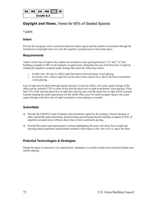 Leed CI Abbreviated Manual