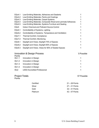 Leed CI Abbreviated Manual
