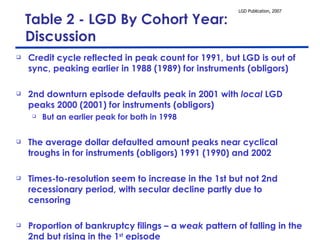 Table 2 - LGD By Cohort Year: Discussion Credit cycle reflected in peak count for 1991, but LGD is out of sync, peaking earlier in 1988 (1989) for instruments (obligors) 2nd downturn episode defaults peak in 2001 with  local  LGD peaks 2000 (2001) for instruments (obligors) But an earlier peak for both in 1998 The average dollar defaulted amount peaks near cyclical troughs in for instruments (obligors) 1991 (1990) and 2002  Times-to-resolution seem to increase in the 1st but not 2nd recessionary period, with secular decline partly due to censoring Proportion of bankruptcy filings – a  weak  pattern of falling in the 2nd but rising in the 1 st  episode 