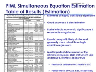 FIML Simultaneous Equation Estimation  – Table of Results (Estimation) Estimates all highly statistically significant Good accuracy & discrimination  Partial effects: economic significance & reasonable magnitudes Results are qualitatively similar and generally more robust than single equation regressions Most important determinants of the ultimate instrument LGD: instrument LGD at default & ultimate obligor LGD Feedback between the 2 levels of LGD Partial effects of 0.22 & 0.56, respectively 