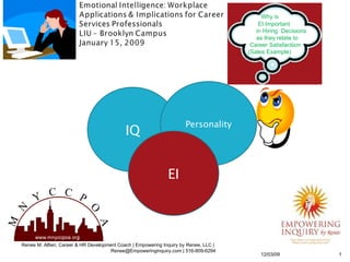 06/07/09 Renee M. Alfieri, Career & HR Development Coach | Empowering Inquiry by Renee, LLC |  Renee@Empoweringinquiry.com | 516-809-6294 IQ Personality EI Why is EI Important in Hiring  Decisions as they relate to  Career Satisfactiion (Sales Example) 