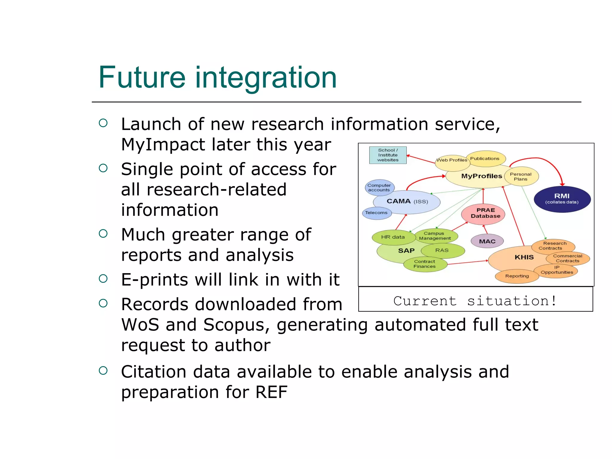 Future integration Launch of new research information service, MyImpact later this year Single point of access for  all research-related  information Much greater range of  reports and analysis E-prints will link in with it Records downloaded from WoS and Scopus, generating automated full text request to author Citation data available to enable analysis and  preparation for REF   Current situation! 