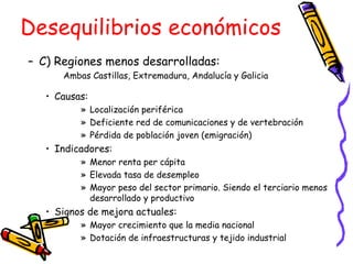 Desequilibrios económicos C) Regiones menos desarrolladas: Ambas Castillas, Extremadura, Andalucía y Galicia Causas: Localización periférica Deficiente red de comunicaciones y de vertebración Pérdida de población joven (emigración) Indicadores: Menor renta per cápita Elevada tasa de desempleo Mayor peso del sector primario. Siendo el terciario menos desarrollado y productivo Signos de mejora actuales: Mayor crecimiento que la media nacional Dotación de infraestructuras y tejido industrial 